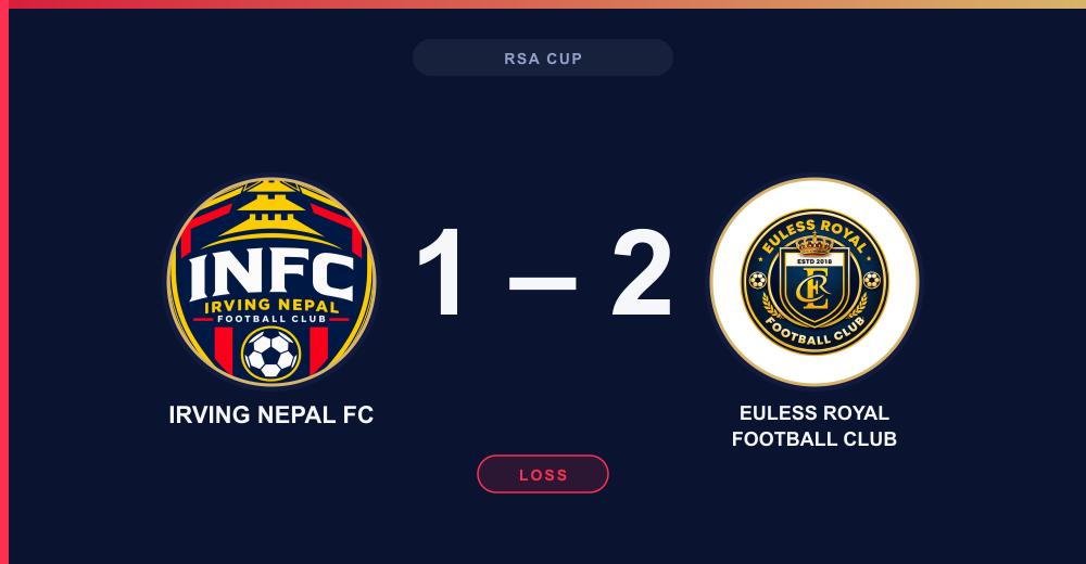 Irving Nepal FC lost to Euless Royal Football Club 1-2 in RSA Cup