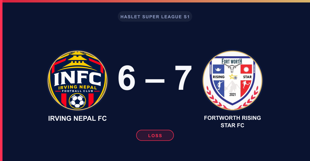 Irving Nepal FC lost to FortWorth Rising Star FC 6-7 in Haslet Super League S1