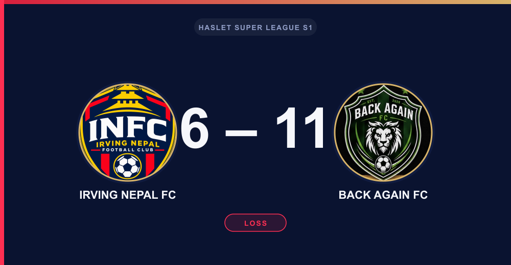 Irving Nepal FC lost to Back Again FC 6-11 in Haslet Super League S1
