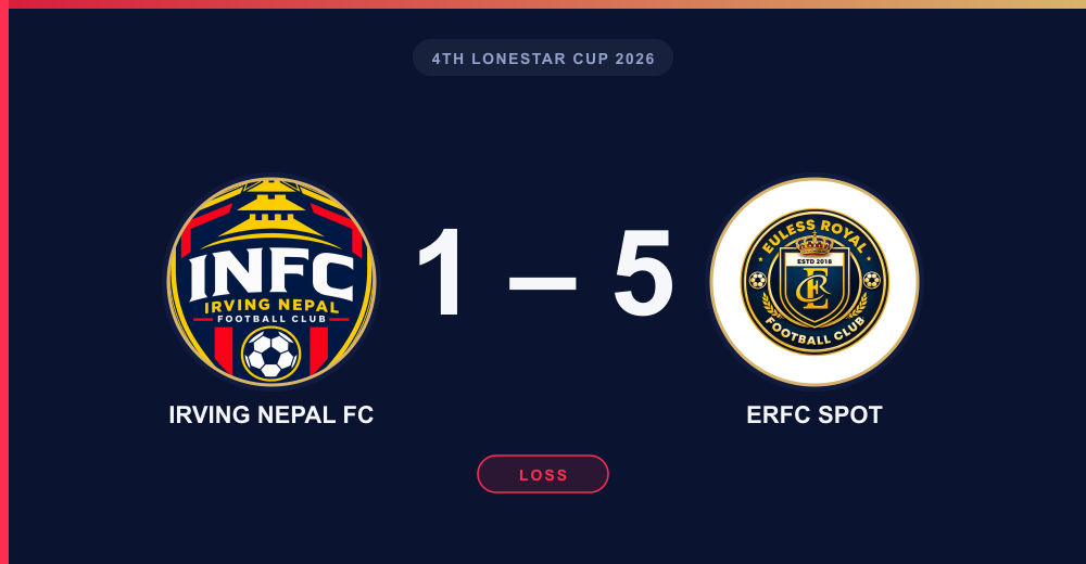 Irving Nepal FC lost to ERFC SPOT 1-5 in 4th Lonestar Cup 2026