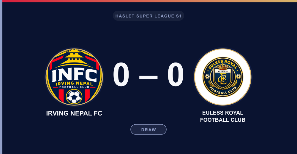 Irving Nepal FC drew with Euless Royal Football Club 0-0 in Haslet Super League S1